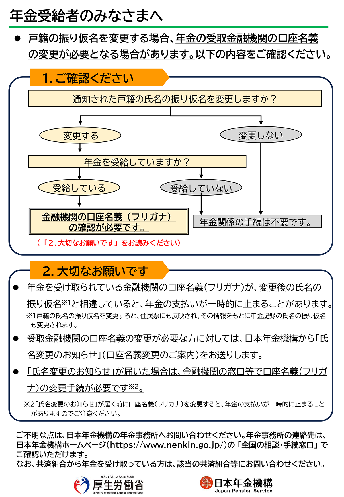 年金受給者様のみなさまへ