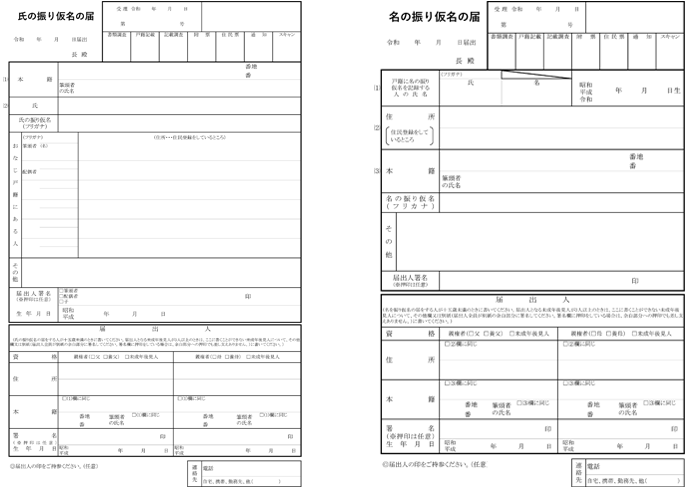 届書の様式